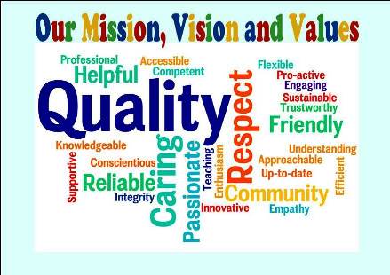 Mission Statement Mission Statement